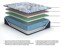 Load image into Gallery viewer, Firm Luxe Mattress