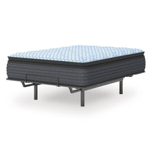 Load image into Gallery viewer, Destin Cove PT Mattress Set