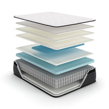 Load image into Gallery viewer, Limited Edition Pillow Top Mattress