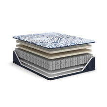 Load image into Gallery viewer, Plush Luxe Mattress