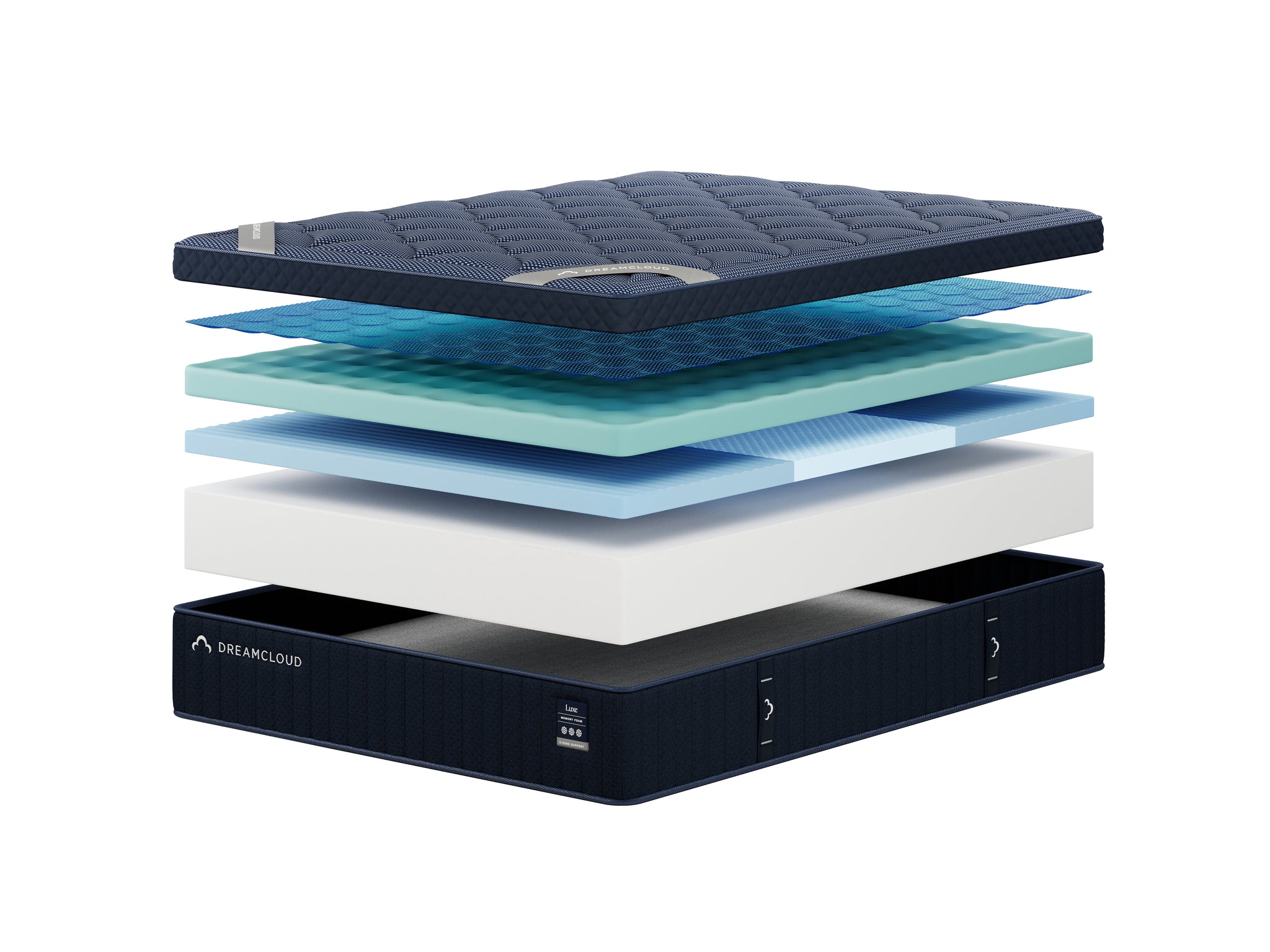 Dreaming drop ドリーミングドロップ ギンガム エイリス ネイビー Dreamcloud Luxe Hybrid Mattress – Rustic Furniture Depot