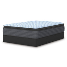 Load image into Gallery viewer, Destin Cove PT Mattress Set
